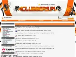 Sites similar to 4clubbers.pl