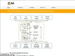 Sites similar to 4cm.de