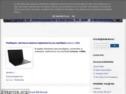 Sites similar to 4comps.pp.ua