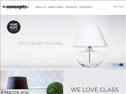 Sites similar to 4concepts.pl