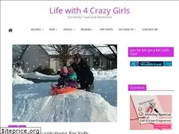 Sites similar to 4crazygirls.com