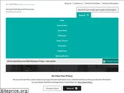 Sites similar to 4creda.co.uk
