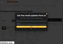 Sites similar to 4d.com.my