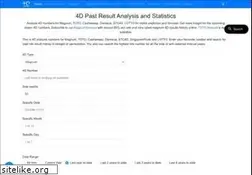 Sites similar to 4d.sheerapps.com