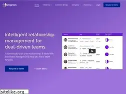 Sites similar to 4degrees.ai