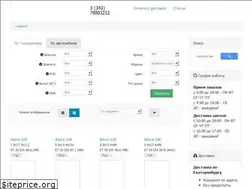 Sites similar to 4disk.ru