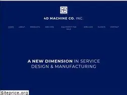 Sites similar to 4dmachine.com