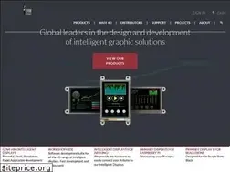 Sites similar to 4dmakers.net