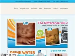 Sites similar to 4dmoments.com