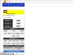 Sites similar to 4dresult.co