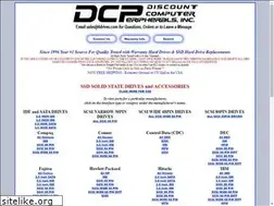Sites similar to 4drives.com