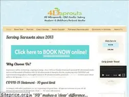Sites similar to 4dsprouts.com