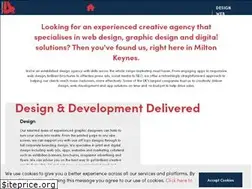 Sites similar to 4fx.co.uk