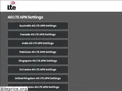 Sites similar to 4gapn.com