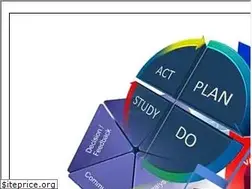 Sites similar to 4gm.com