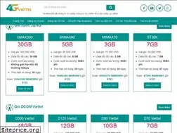 Sites similar to 4gviettelshop.vn