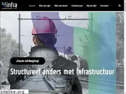 Sites similar to 4infra.nl
