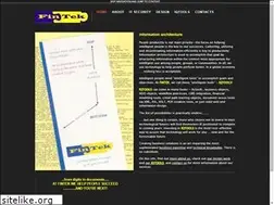 Sites similar to 4iqtools.com
