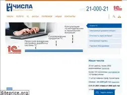 Sites similar to 4isla.ru