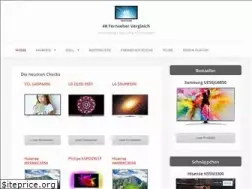 Sites similar to 4k-fernseher-test.com