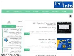 Sites similar to 4k8k.blogspot.com