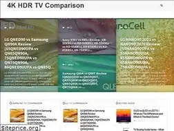 Sites similar to 4khdrtvcomparison.com