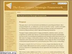 Sites similar to 4lenses.org
