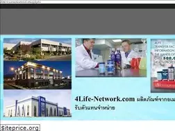Sites similar to 4life-network.com