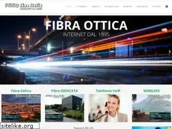 Sites similar to 4log.it