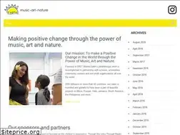 Sites similar to 4mamaearth.org