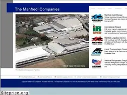Sites similar to 4manfredi.com