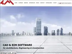 Sites similar to 4mbim.com