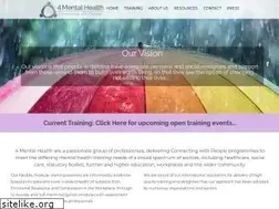 Sites similar to 4mentalhealth.com
