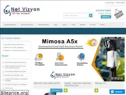 Sites similar to 4mimo.com