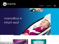 Sites similar to 4momsuk.co.uk