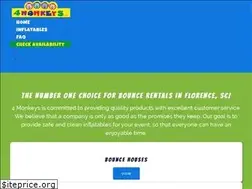 Sites similar to 4monkeysfun.com