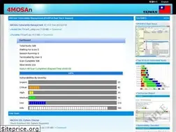 Sites similar to 4mosan.com