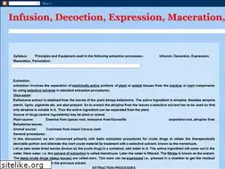 Sites similar to 4my0909.blogspot.com