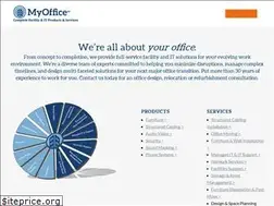 Sites similar to 4myoffice.com
