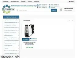 Sites similar to 4nb.com.ua