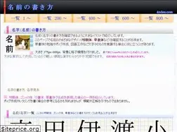 Sites similar to 4ndex.com