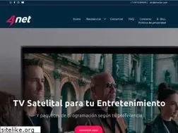 Sites similar to 4netpr.com