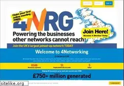 Sites similar to 4nonline.biz