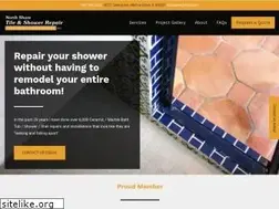 Sites similar to 4nst.com