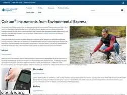 Sites similar to 4oakton.com