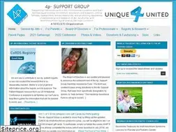 Sites similar to 4p-supportgroup.org
