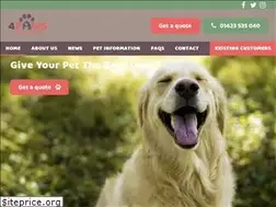 Sites similar to 4paws.co.uk