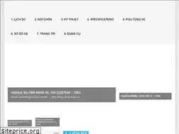Sites similar to 4phuong8huong.com