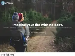 Sites similar to 4pillars.ca
