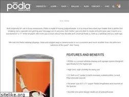 Sites similar to 4podia.com